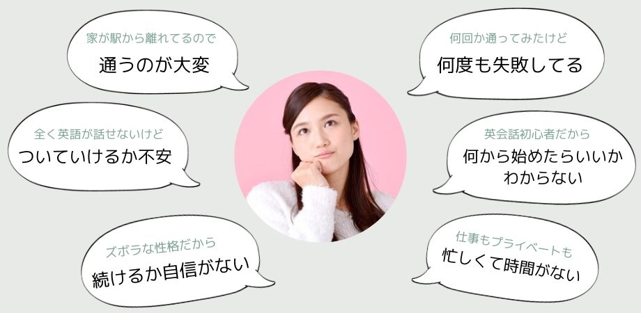 Miki の超初心者向け 大人のやり直し英会話レッスン Miki S English Cafe
